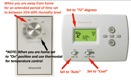 While you're away, humidistats can help you save - Sanibel Air and  Electric, Inc.